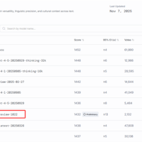 登榜LMArena！文心大模型5.0-Preview文本能力国内第一
