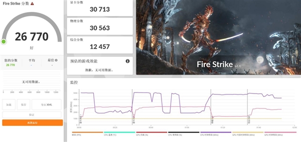 字典大小的迷你主机性能却超越台式机！锐龙AI Max+ 395确实猛