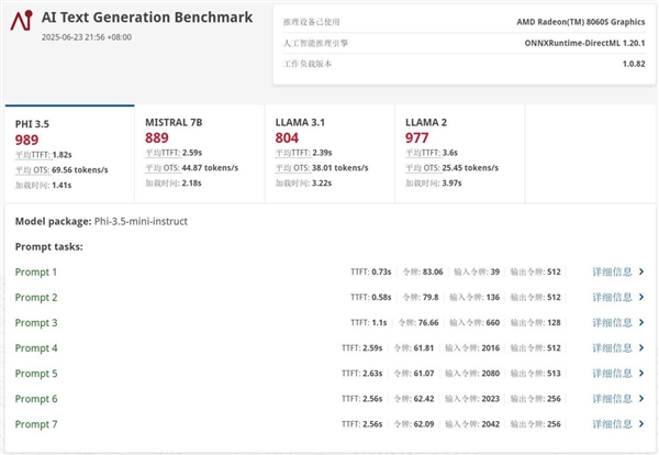 字典大小的迷你主机性能却超越台式机！锐龙AI Max+ 395确实猛