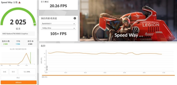 字典大小的迷你主机性能却超越台式机！锐龙AI Max+ 395确实猛