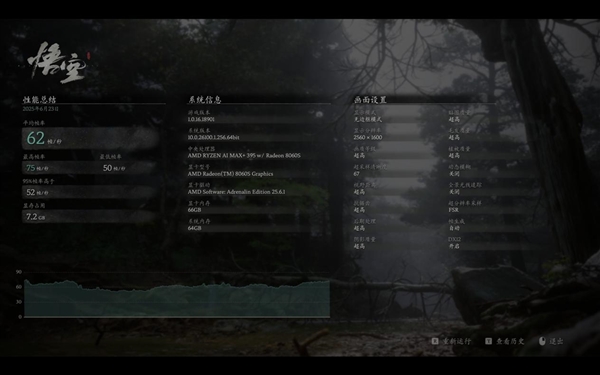 字典大小的迷你主机性能却超越台式机！锐龙AI Max+ 395确实猛