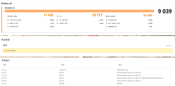 字典大小的迷你主机性能却超越台式机！锐龙AI Max+ 395确实猛