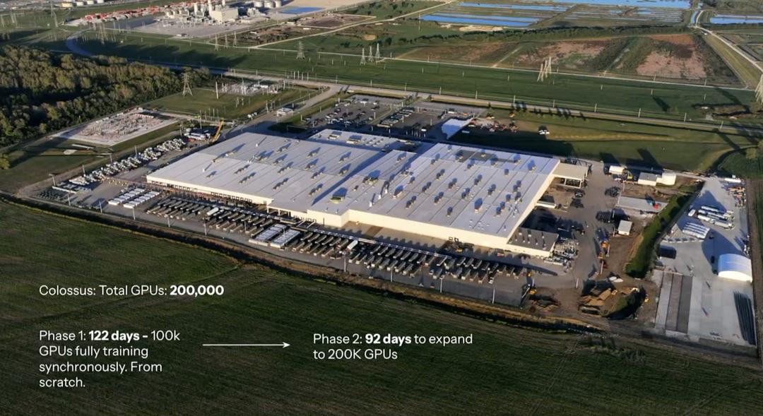 马斯克用恐怖算力，堆出6万亿参数性能怪兽Grok 5，剑指AGI