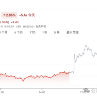 黄仁勋无视AI泡沫