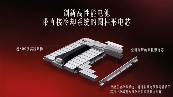 奔驰的电车发布会 充满汽油味