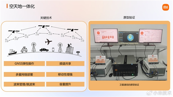 大手笔砸研发！小米展示6G前沿技术成果