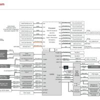 Intel W890主板细节曝光：2TB四通道DDR5、112条PCIe通道！