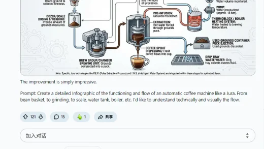 用AI一句话生成应用：理想丰满，现实依然骨感