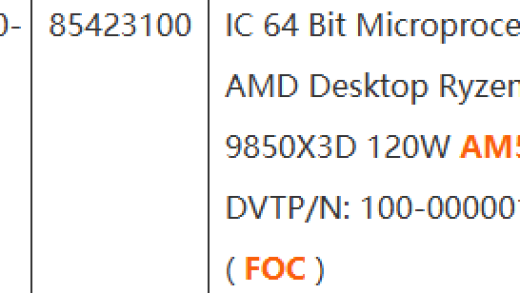 AMD锐龙7 9850X3D确认为120W！功耗不变频率提升