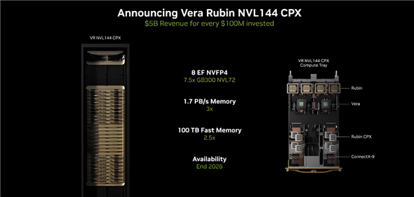 平价数码产品 要和我们说再见了吗