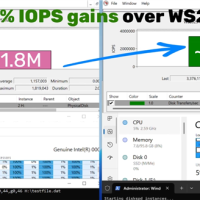微软发布Windows Server 2025新功能：性能大幅提升80%！