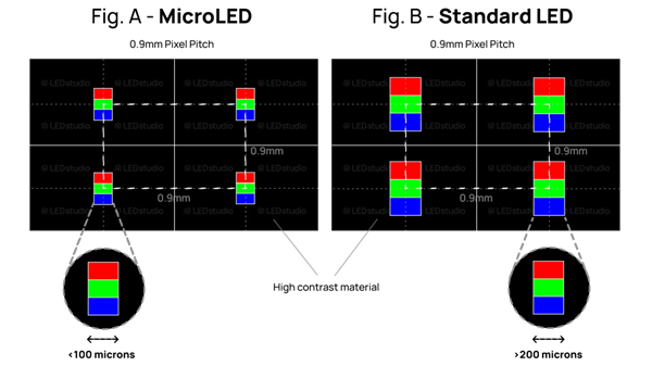 显卡还没跑满 数据中心先被“网线”卡脖子了