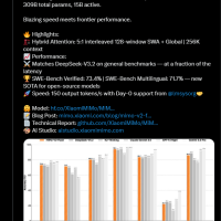 小米发布MiMo-V2-Flash大模型：媲美DeepSeek V3.2