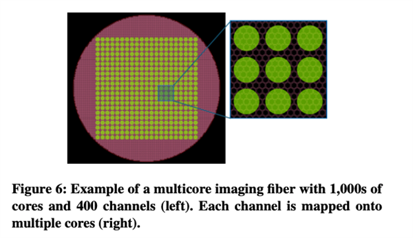显卡还没跑满 数据中心先被“网线”卡脖子了
