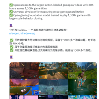 NVIDIA开源新模型：会玩1000多款游戏！巫师3、赛博朋克2077等通通不在话下