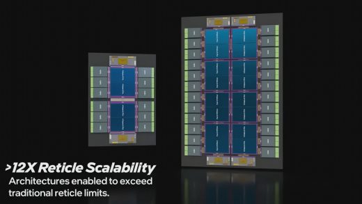 英特尔先进封装蓝图：单封装整合16颗计算芯片与24颗HBM5高带宽内存