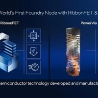 每台售价超28亿元 超级EUV光刻机成Intel杀手锏：用法极其奢侈