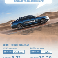 真遥遥领先！雅阁e:PHEV满油满电能跑2132km 纯电续航达成率191%