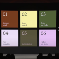 ChatGPT又变强了 OpenAI会变成下一个苹果吗