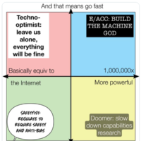 三分钟快速了解Emmett Shear！OpenAI新首席执行官为何是他