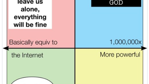 三分钟快速了解Emmett Shear！OpenAI新首席执行官为何是他