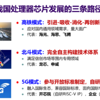 国产自主CPU发展路径一览：龙芯追上10代酷睿、麒麟9000S拦不住不意外