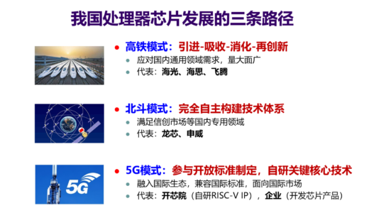 国产自主CPU发展路径一览：龙芯追上10代酷睿、麒麟9000S拦不住不意外