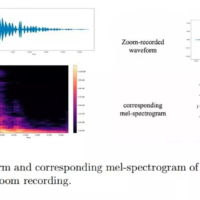 这种人工智能能从你的击键声中获取密码