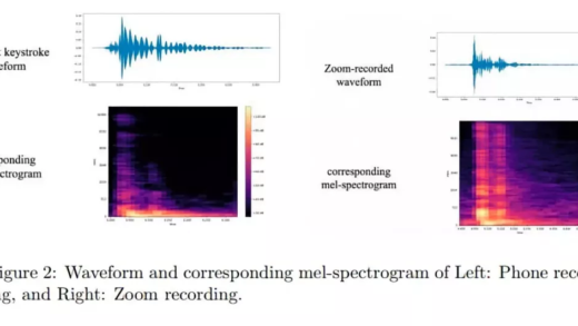 这种人工智能能从你的击键声中获取密码