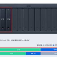群晖科普：NAS选哪种RAID 如何转换RAID模式