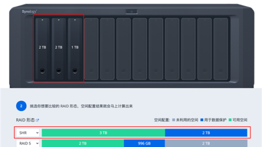 群晖科普：NAS选哪种RAID 如何转换RAID模式