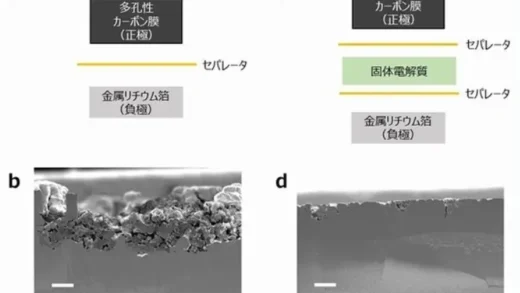 美实验室锂空气电池研发取得进展，预计 2030 年后投入使用