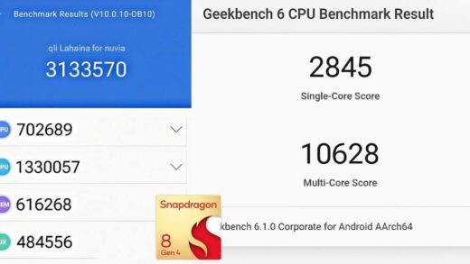 跑分显示骁龙8 Gen 4的Geekbench 6多核性能比前代领先46% 直逼苹果M3