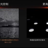 高端OLED电视跌下神坛！Mini LED上位