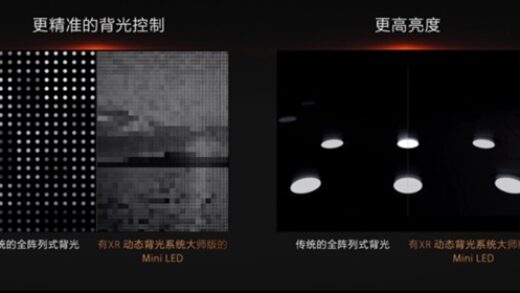 高端OLED电视跌下神坛！Mini LED上位