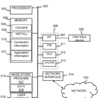 索尼申请新专利：提高游戏启动速度，玩家可以边下载边游玩