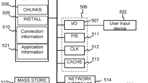 索尼申请新专利：提高游戏启动速度，玩家可以边下载边游玩