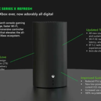 微软称下一代 Xbox 主机将是“你所见过最大的技术飞跃“