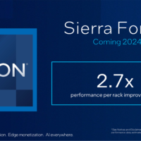 英特尔于 MWC 2024 展示 288 核 Sierra Forest 至强处理器：2.7 倍每机架性能提升