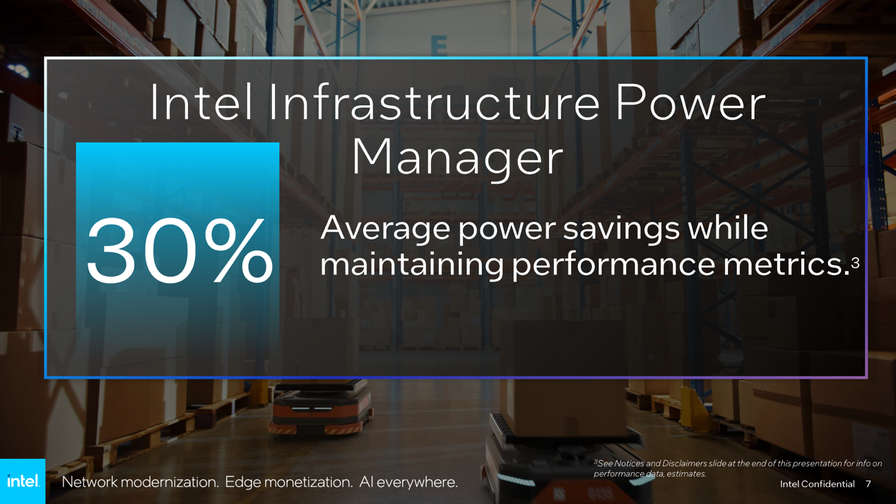 Intel Sierra Forest & Granite Rapids-D Xeon CPUs To Accelerate 5G Networking & Edge Computing, 2.7x Faster With 288 Cores 2
