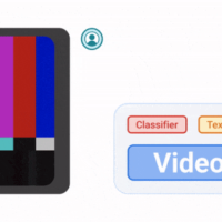 谷歌 AI 视频再出王炸：全能通用视觉编码器 VideoPrism，性能刷新 30 项 SOTA