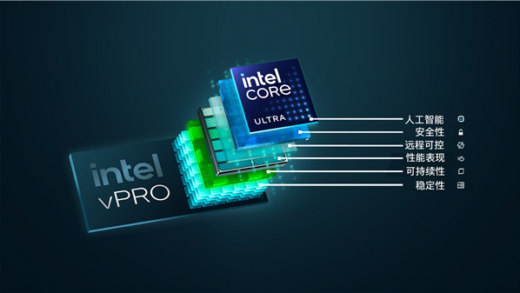 Intel发布全新vPro商用版AI PC：AI专业性能飙升12倍！