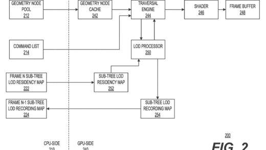 微软新专利获批：利用固态硬盘提升光线追踪性能，降低显存占用