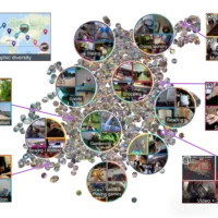 Google工程师硬核长篇预测证实黄仁勋观点：AGI或在2029年出现