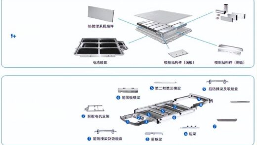 AI手机持续发酵！故事很美好，业绩很苍白