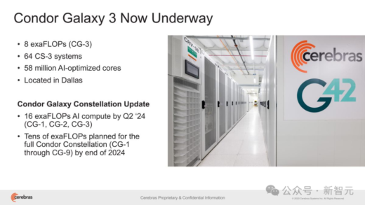 4 万亿晶体管 5nm 制程，全球最快 AI 芯片 WSE-3 碾压 H100：单机可训 24 万亿参数 LLM，Llama 70B 一天搞定