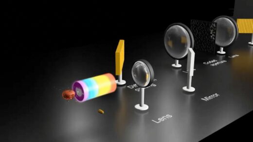 世界上速度最快的相机每秒可拍摄156.3万亿帧图像