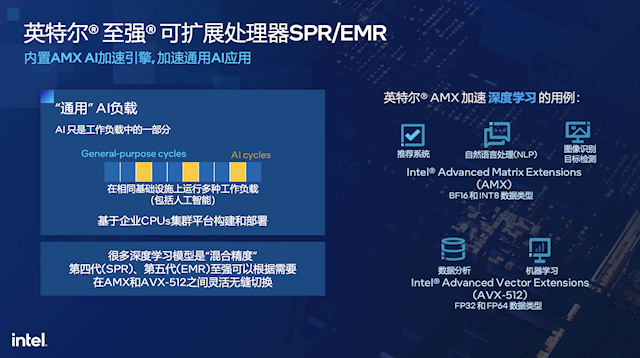 AI时代CPU不老！Intel五代至强五大革新：340亿参数小意思