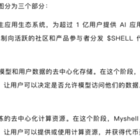 Web3 世界的AI 应用平台，会成功吗？