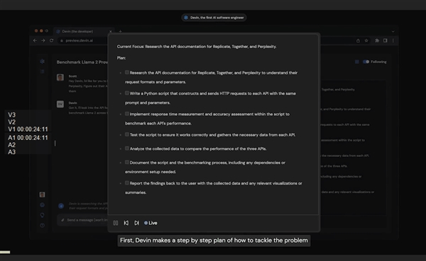 首个AI软件工程师震撼硅谷!手握10块IOI金牌 他们铁了心砸掉程序员饭碗